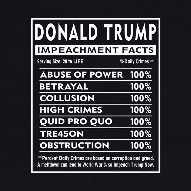 Trump Impeachment Facts by EthosWear